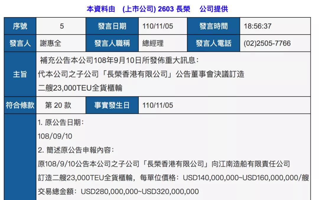 长荣海运超3亿美元再订55500个集装箱，并调整2艘23000TEU大船订单！